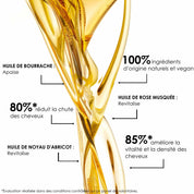 RÉGÉNÉRESCENCE NATURELLE