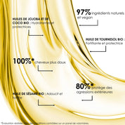 L’HUILE DE LEONOR GREYL