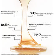 BAIN TRAITANT À LA PROPOLIS
