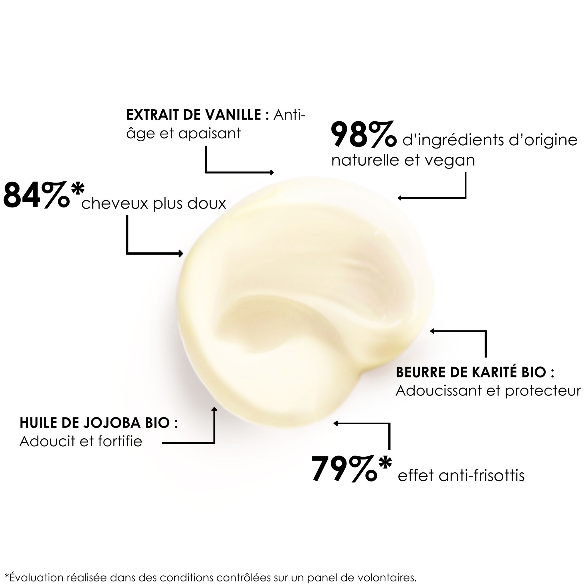 MASQUE À L’ORCHIDÉE